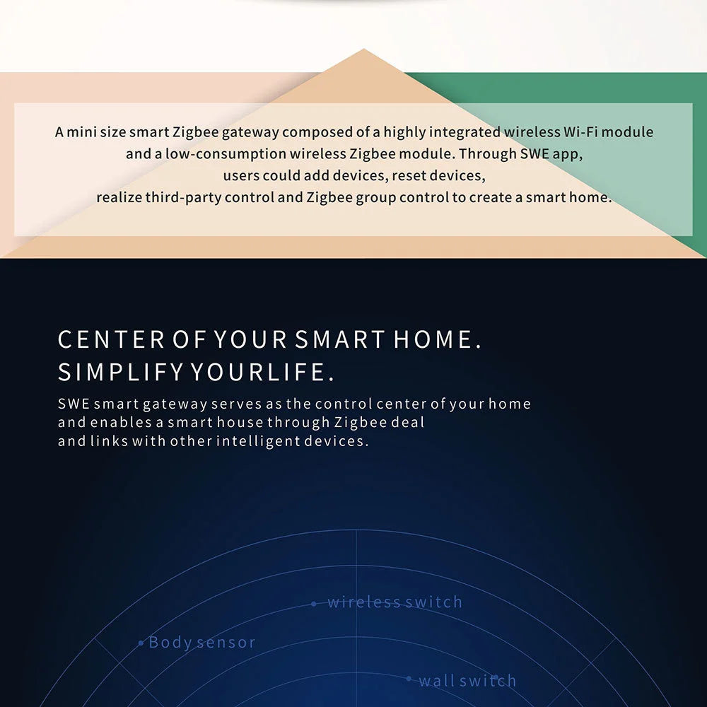 Tuya ZigBee 3.0 Smart Gateway Hub Smart Home Bridge Smart Life APP Wireless Remote Controller Works with Alexa Google Home