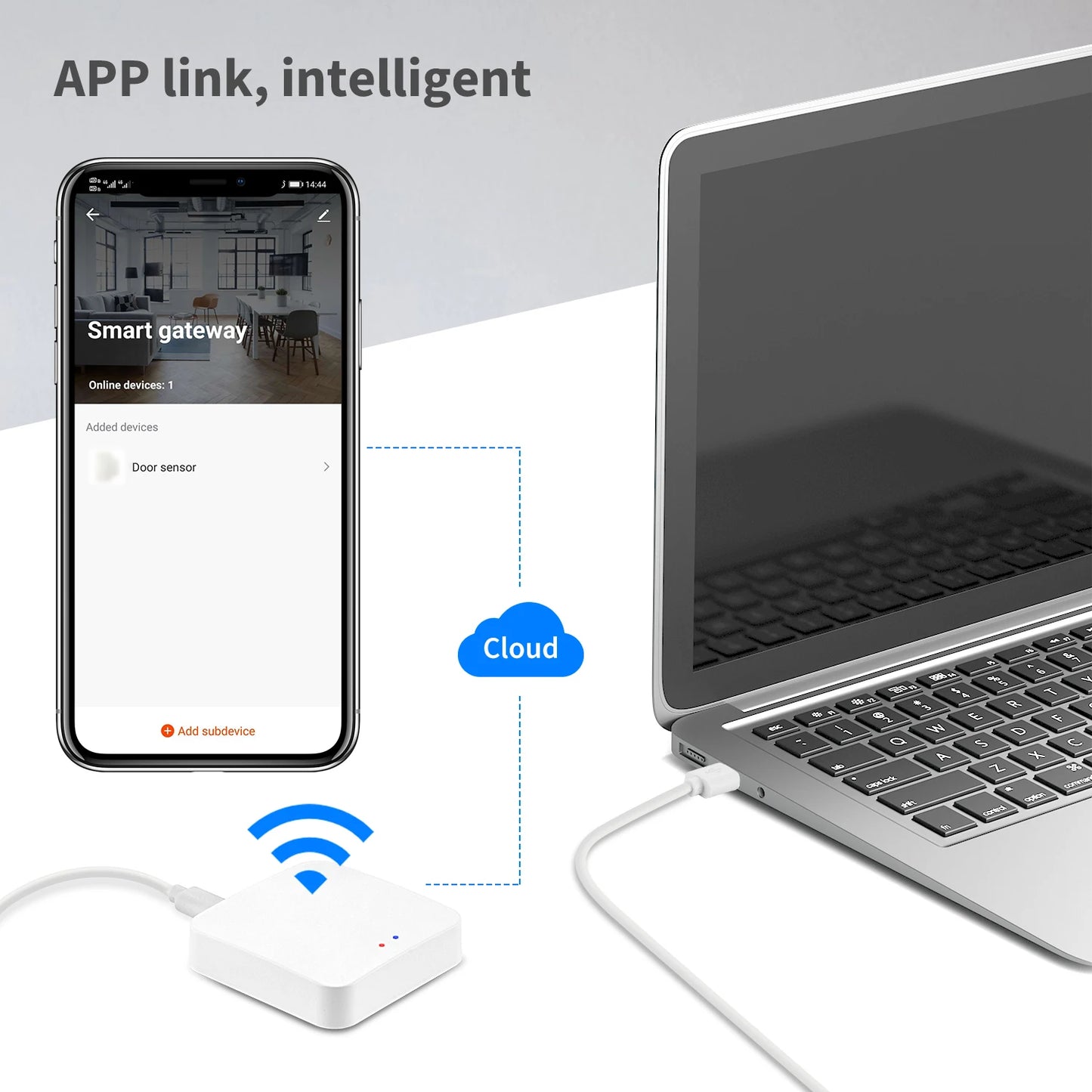 Tuya ZigBee 3.0 Smart Gateway Hub Smart Home Bridge Smart Life APP Wireless Remote Controller Works with Alexa Google Home